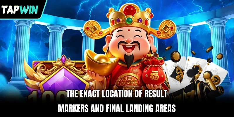 The exact location of result markers and final landing areas