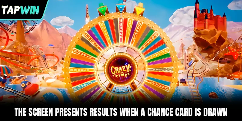 The screen presents results when a chance card is drawn