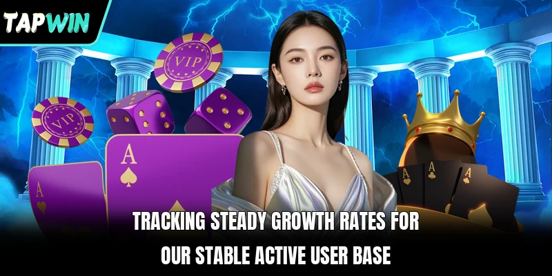 Tracking steady growth rates for our stable active user base