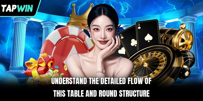 Understand the detailed flow of this table and round structure